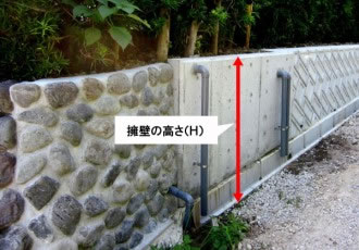 工作物確認申請が必要な場合があります